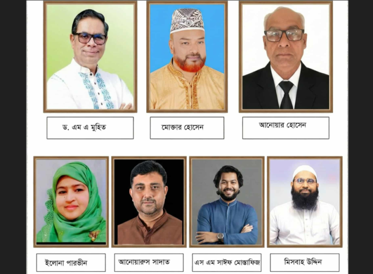 শাহজাদপুরে (সিরাজগঞ্জ-৬) সংসদ নির্বাচনে প্রতিদ্বন্দ্বীতা করছেন ১১ জন প্রার্থী