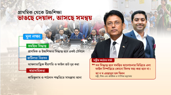 দূরত্ব ঘুচছে : এক ছাতার নিচে আসছে শিক্ষার দুই মন্ত্রণালয়