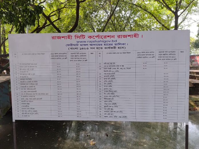 রাজশাহী নগরীর বড়কুঠি ঘাটে নির্ধারিত হারের বাইরে মাশুল আদায়ের অভিযোগ